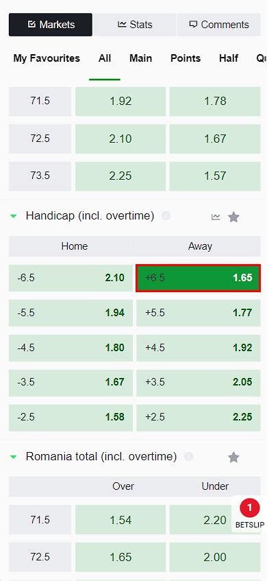 what is the meaning of handicap in sportybet|Handicap Meaning in Betting .